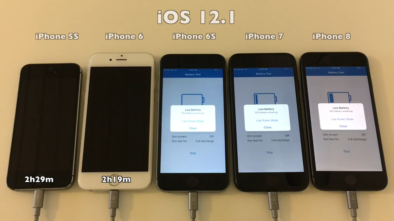 iOS 12.1更耗电？五款iPhone对比测试，打消你的顾虑