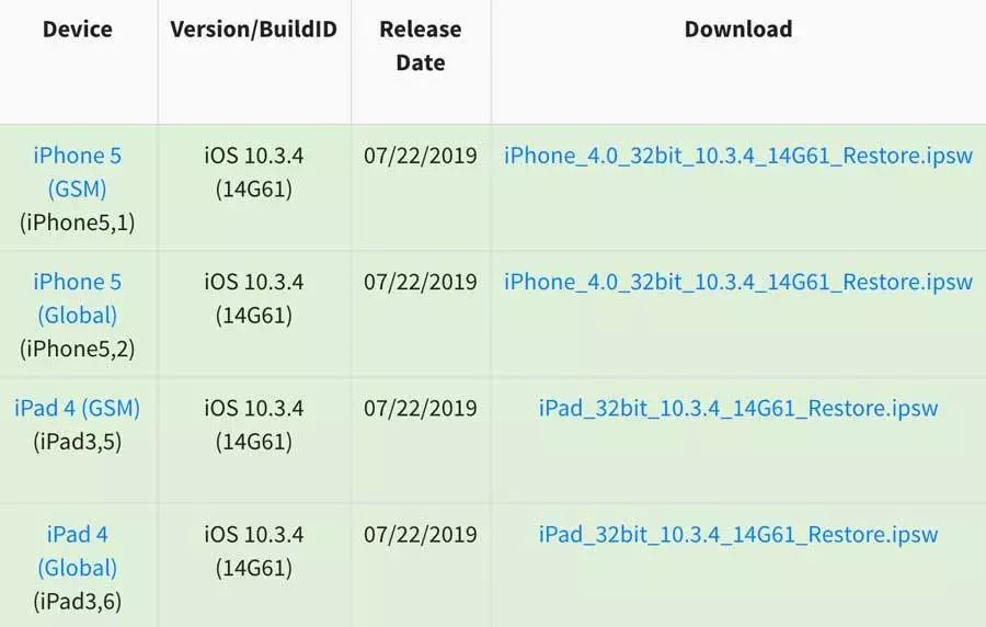 iOS 12.4 正式版发布，更新说明与建议