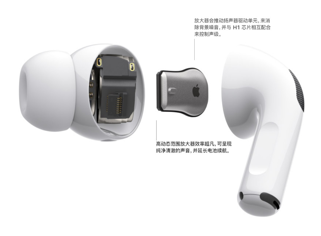苹果推出AirPods Pro耳机，售价1999元