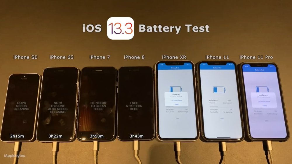 旧款 iPhone 升级 iOS 13.3 会省电吗？实测告诉你！