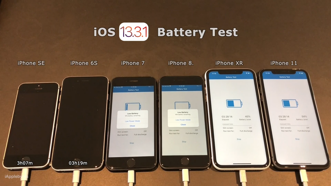iOS 13.4 续航测试，升级以后会省电吗？