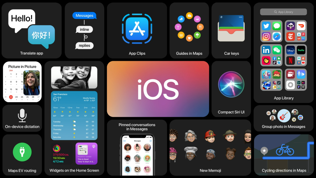 iOS 14 已发布！新功能详解，附描述文件