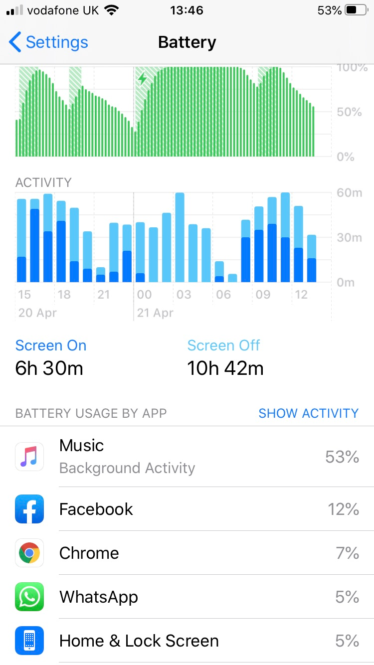 苹果承认 Apple Music 导致 iPhone 耗电严重，附解决方法