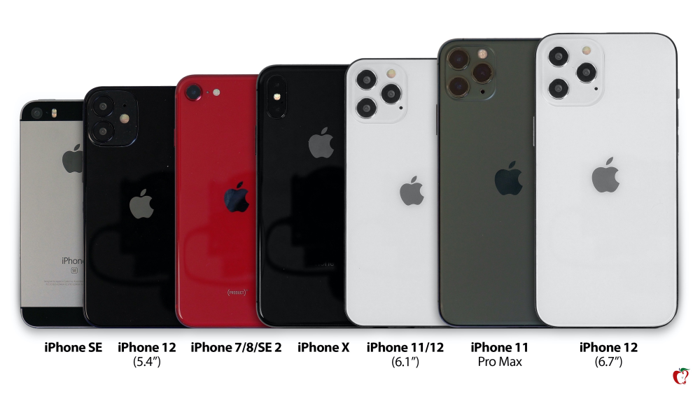 5.4 寸 iPhone 12 屏幕面板曝光﹨海军蓝配色概念图