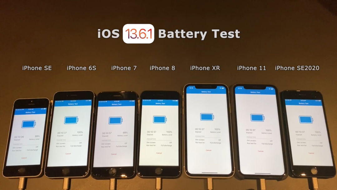 iOS 13.6.1 续航测试出炉，iPhone 11 崩了