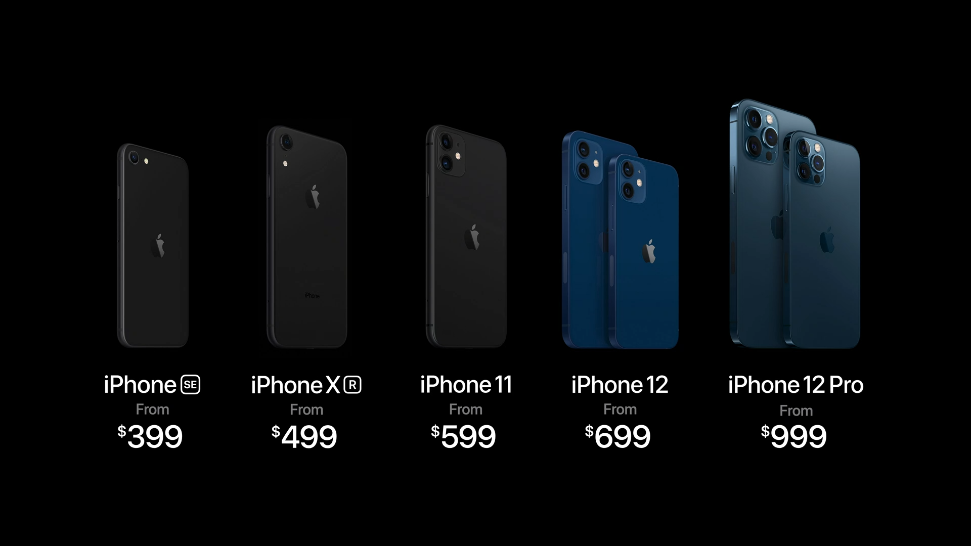 苹果官网下调 iPhone 11、XR 售价