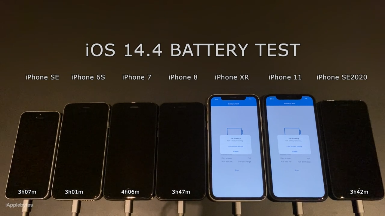 iOS 14.4 续航测试，旧款 iPhone 成绩提升明显