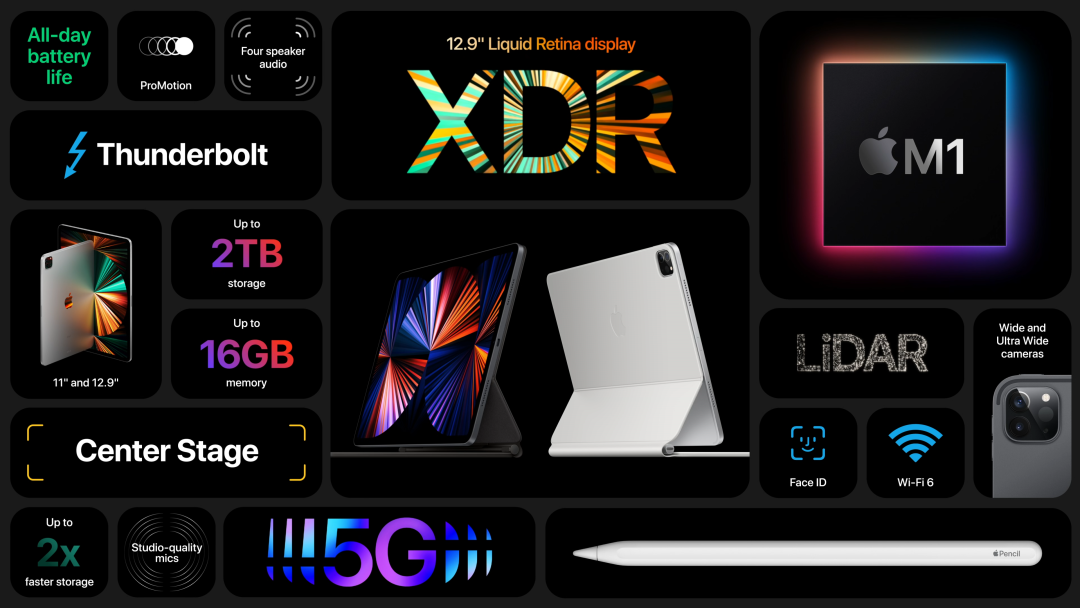 苹果发布会总结：iPhone 12 新配色、新款 iPad Pro、AirTag、iMac 亮相