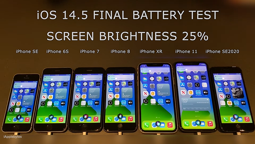 iOS 14.5 续航测试成绩出炉，总体变好