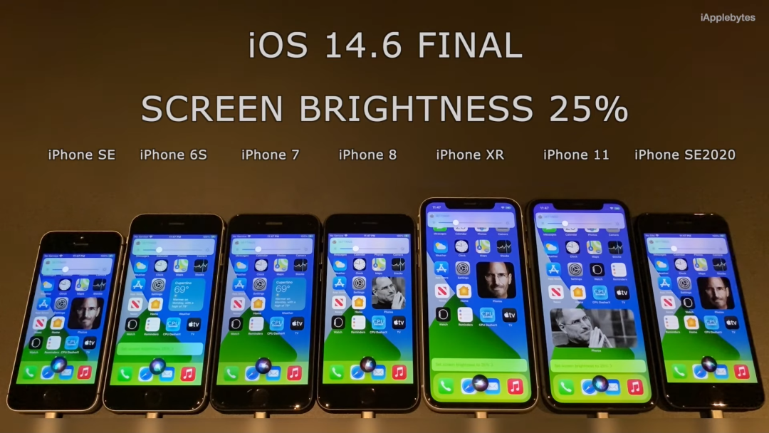 iOS 14.6 电池跑分结果出炉，续航崩了？