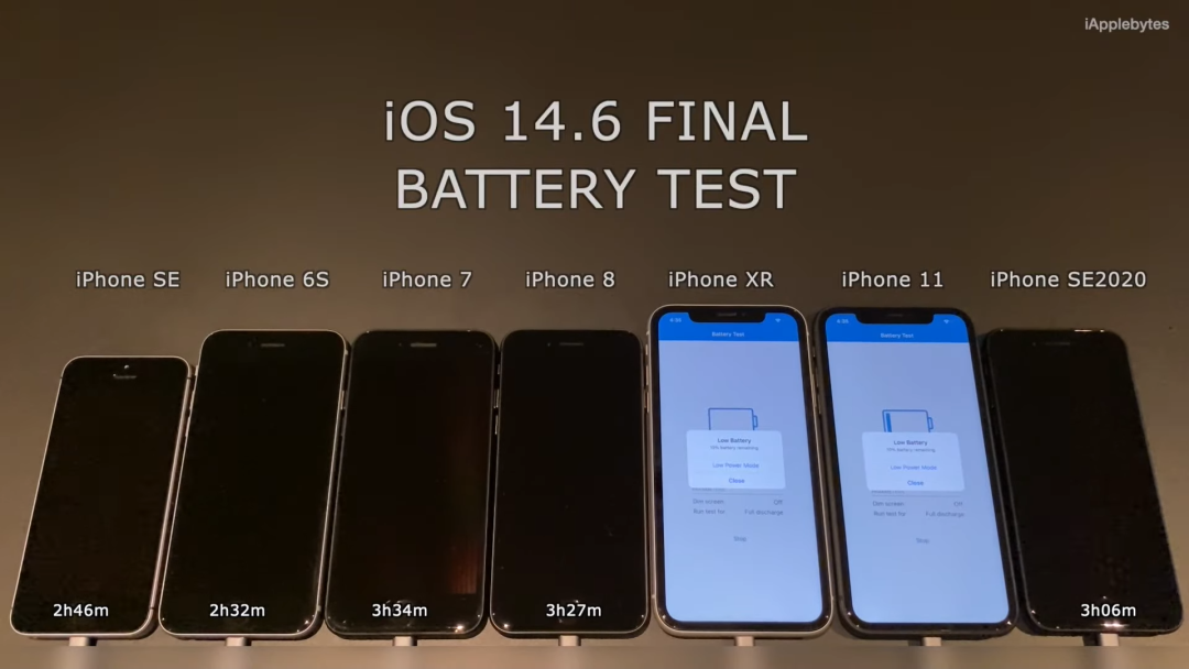 iOS 14.6 电池跑分结果出炉，续航崩了？