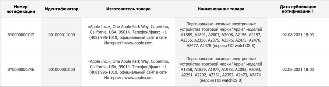 苹果多款新品现身！有望今年发布＼iOS 14.7 验证关闭