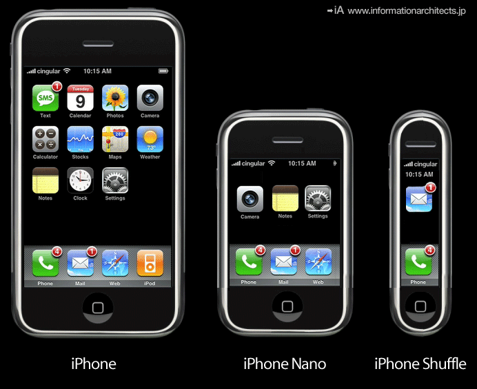 苹果曾计划“iPhone nano”＼iPad mini 6 模具现身，有望秋季亮相