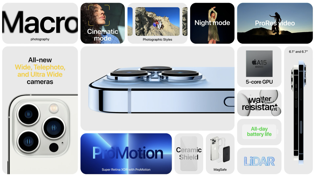 苹果发布会总结：iPhone 13 来了！还有新款 Apple Watch、iPad、iPad mini