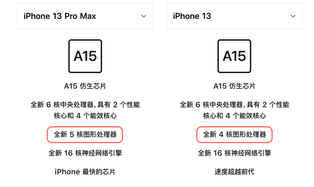 iPhone 13 内存与上一代相同＼A15 处理器跑分出炉＼AirPods 3 有望 9 月末上市